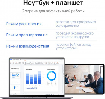 Ноутбук Huawei MateBook 14S Core i7 11370H 16Gb SSD1Tb Intel Iris Xe graphics 14.2