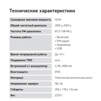 Колонка порт. Digma D-PS1530