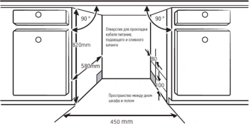 Посудомоечная машина встраив. Kuppersberg GLM 4575
