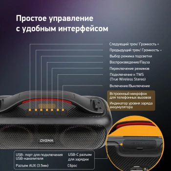 Колонка порт. Digma D-PS1531