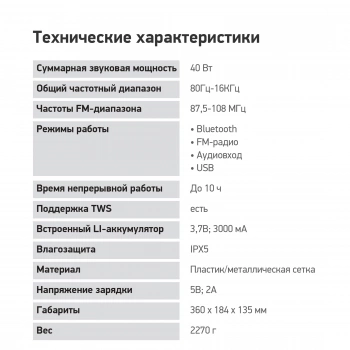 Колонка порт. Digma D-PS1531