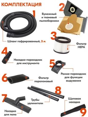 Строительный пылесос Ресанта ПС-1500/30