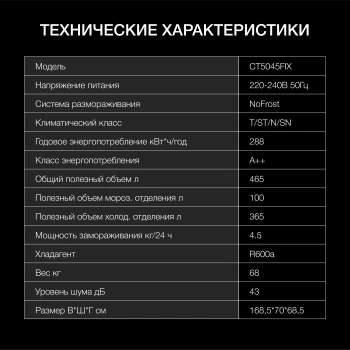 Холодильник Hyundai CT5045FIX