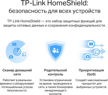 Роутер беспроводной TP-Link Archer AX53