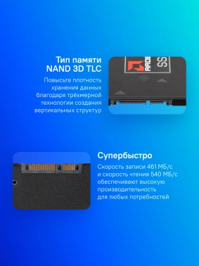 Накопитель SSD AMD SATA-III 512GB R5SL512G