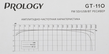 Автомагнитола Prology GT-110