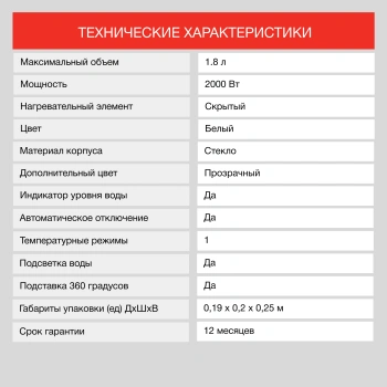 Чайник электрический Starwind SKG1056