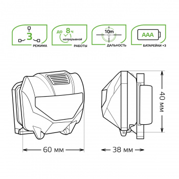Фонарь налобный Gauss GFL306