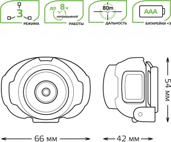 Фонарь налобный Gauss GFL303