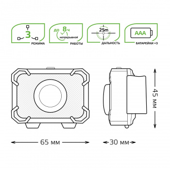 Фонарь налобный Gauss GFL305