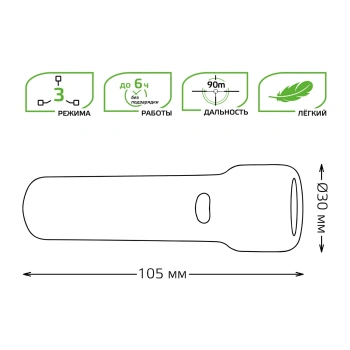 Фонарь ручной Gauss GFL202