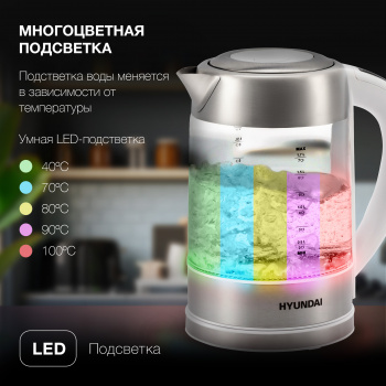 Чайник электрический Hyundai HYK-S5807