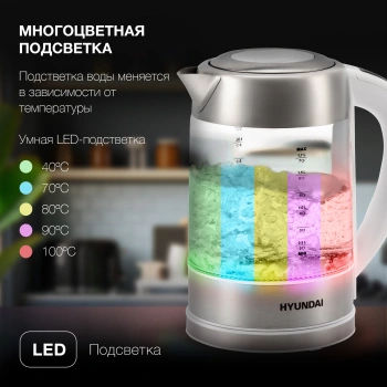 Чайник электрический Hyundai HYK-S5807