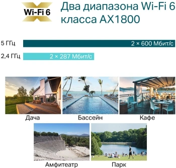 Точка доступа TP-Link EAP610-Outdoor