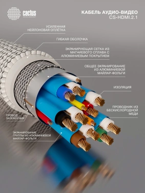 Кабель аудио-видео Cactus CS-HDMI.2.1-3