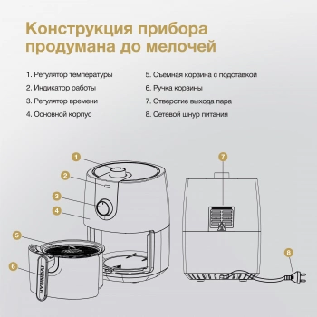 Аэрогриль Hyundai HYF-2057