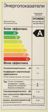 Внутренний блок Hyundai HAC-24i/T-PRO IN