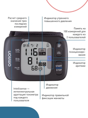 Тонометр запястный Omron  RS7 Intelli IT