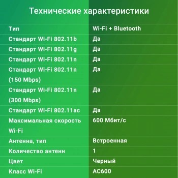 Сетевой адаптер Wi-Fi + Bluetooth Digma DWA-BT5-AC600C