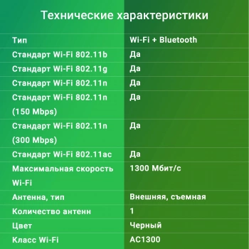 Сетевой адаптер Wi-Fi + Bluetooth Digma DWA-BT5-AC1300E