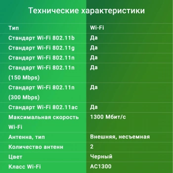 Сетевой адаптер Wi-Fi Digma DWA-AC13002E