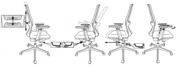 Кресло эргономичное Бюрократ  MC-915