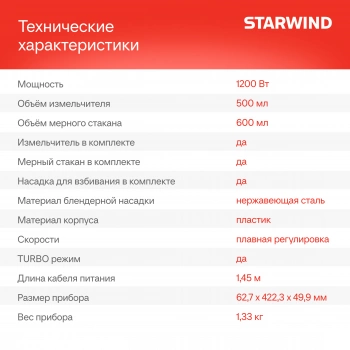 Блендер погружной Starwind SBP3412