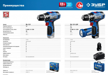 Дрель-шуруповерт Зубр DL-121-22F