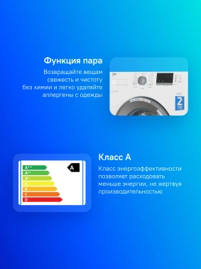 Стиральная машина Beko WSDN63512ZSW