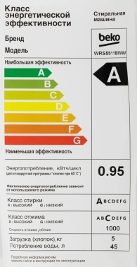 Стиральная машина Beko WRS5511BWW