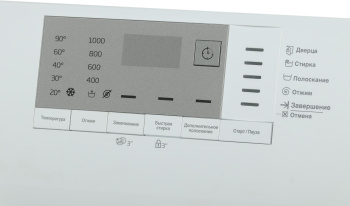 Стиральная машина Beko WRS5512BWW