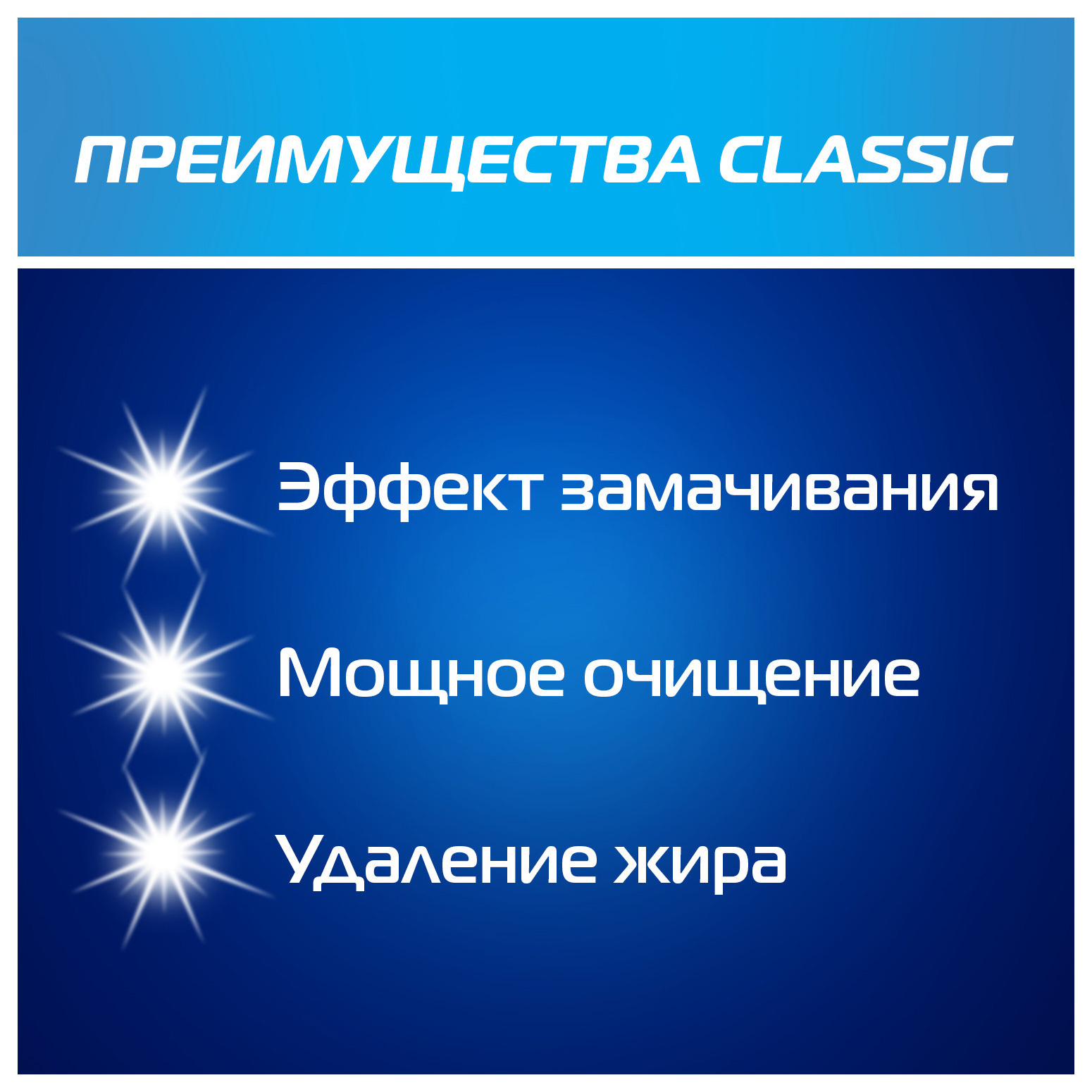 Таблетки Finish Classic (упак.:110шт) (3215984) для посудомоечных машин