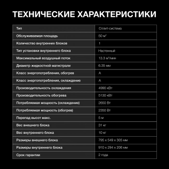 Сплит-система Hyundai HAC-18/T-PRO