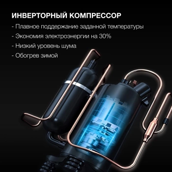 Сплит-система Hyundai HAC-12i/T-PRO