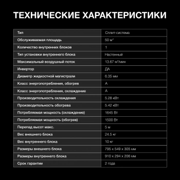 Сплит-система Hyundai HAC-18i/T-PRO