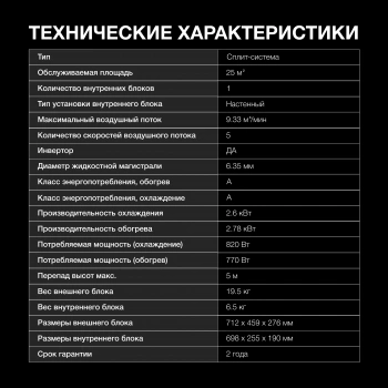 Сплит-система Hyundai HAC-09i/T-PRO