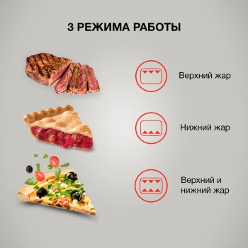 Мини-печь Starwind SMO2043