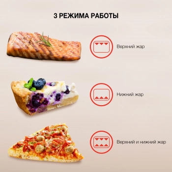 Мини-печь Starwind SMO2045