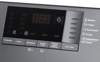 Стиральная машина Beko WSRE6512ZAA