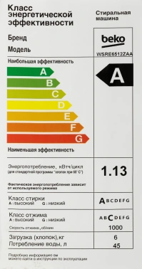 Стиральная машина Beko WSRE6512ZAA