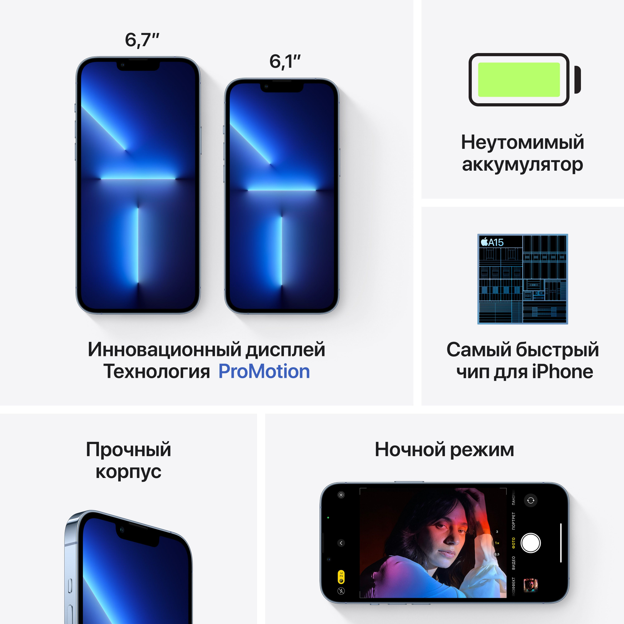 Смартфон Apple A2484 iPhone 13 Pro Max 128Gb 6Gb небесно-голубой моноблок  3G 4G 1Sim 6.7