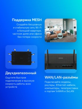 Роутер Xiaomi Mi Router AX3200