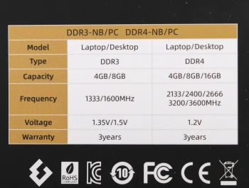 Память DDR4 4GB 3200MHz Kingspec  KS3200D4P12004G