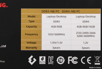 Память DDR4 8GB 3200MHz Kingspec  KS3200D4P12008G