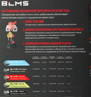 Клавиатура A4Tech Bloody S510N