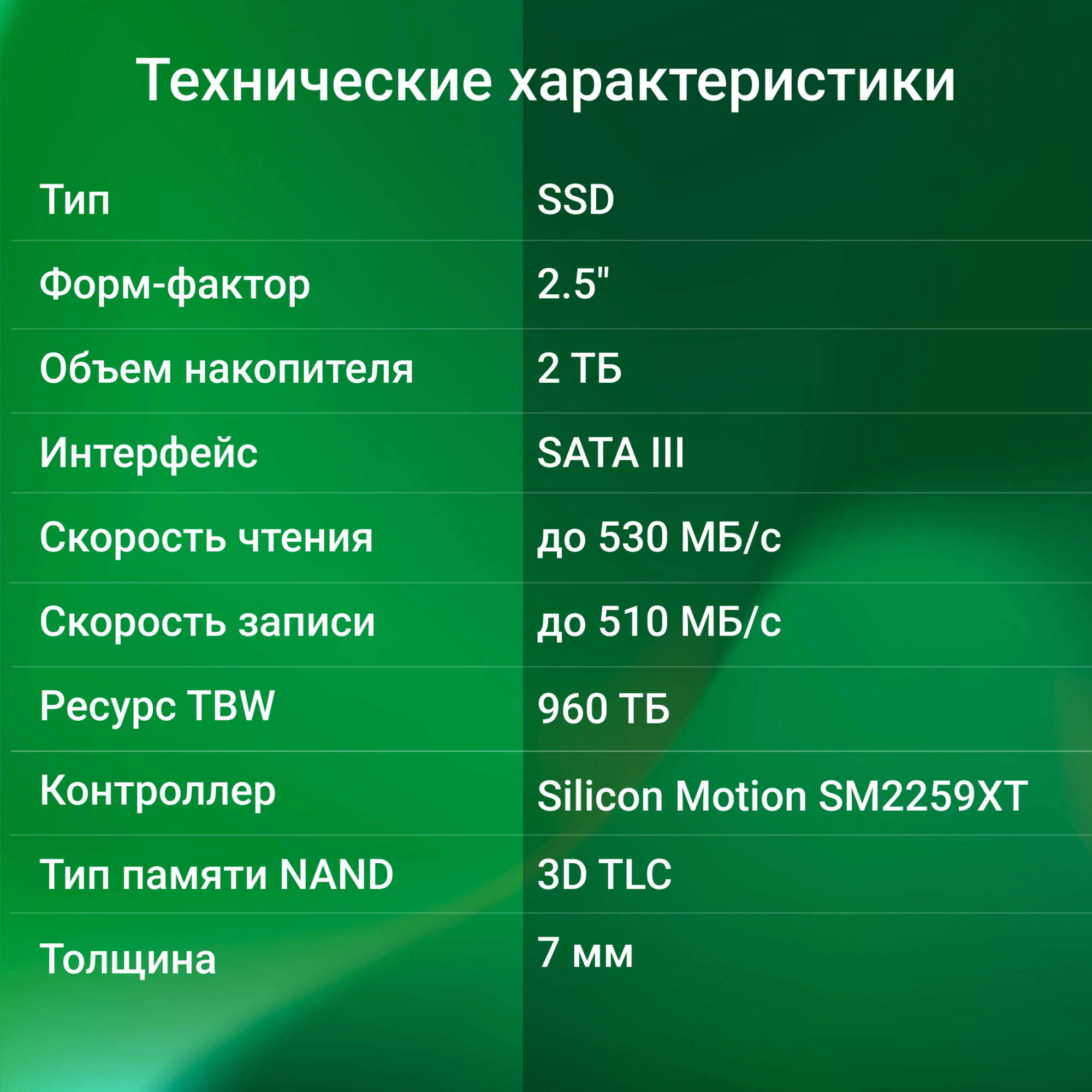 Накопитель SSD Digma SATA-III 2TB DGSR2002TS93T Run S9 2.5