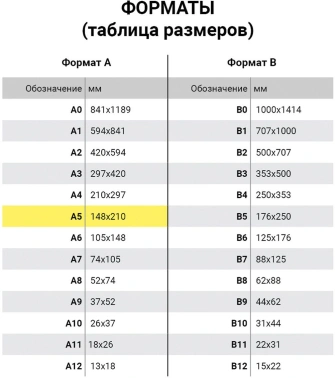 Бумага Staff 110446