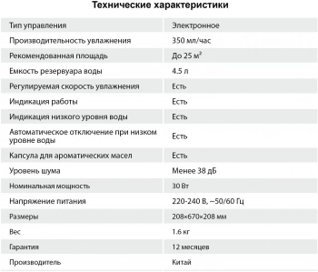 Увлажнитель воздуха Starwind SHC1550