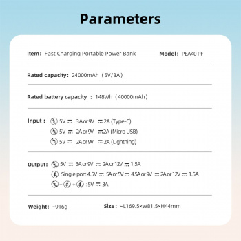 Мобильный аккумулятор Romoss  PEA40PF