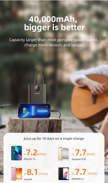 Мобильный аккумулятор Romoss  PEA40PF